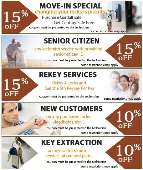 Fort Worth Locksmith And Security Fort Worth, TX 972-810-6790 - coupon-01